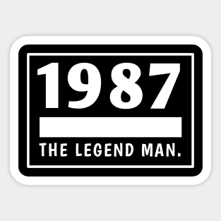 1987 birthday Sticker